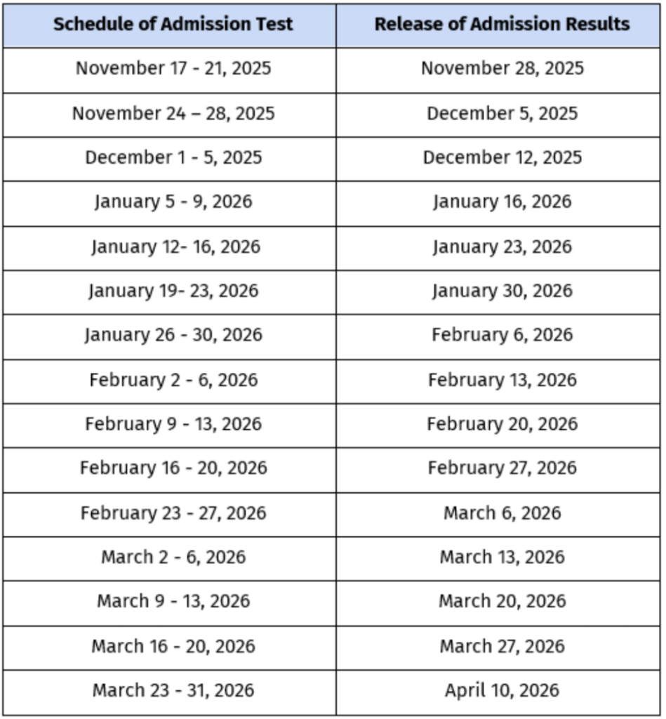 ADMISSION PROCEDURE GRADE SCHOOL (Grades 1 - 6) and HIGH SCHOOL (Grades ...